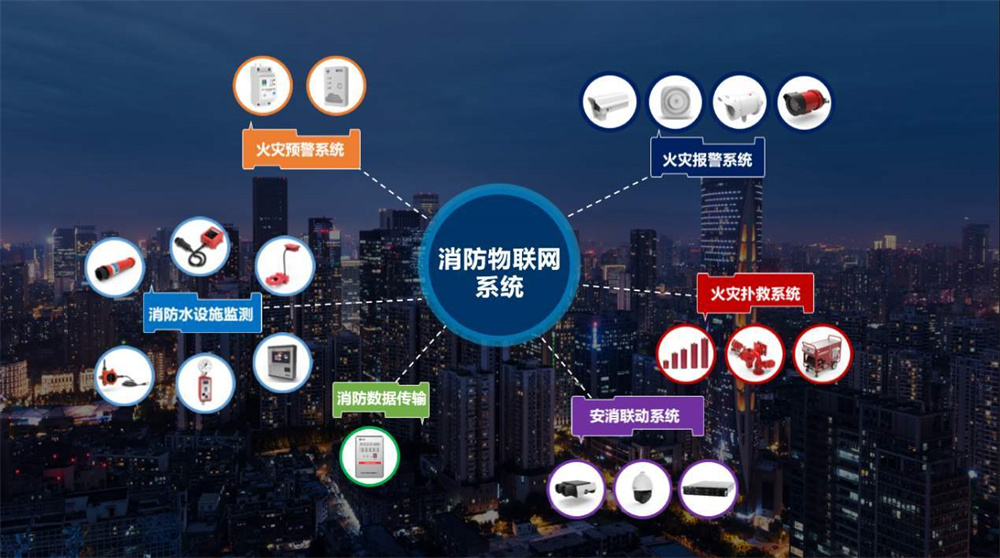 什么是電氣消防檢測？